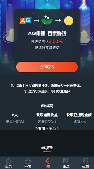 【矿机二开亲测】2020全新投资理财盘/很多手机游戏/带直播间作用/带详细实例教程源代码介绍插图(2)